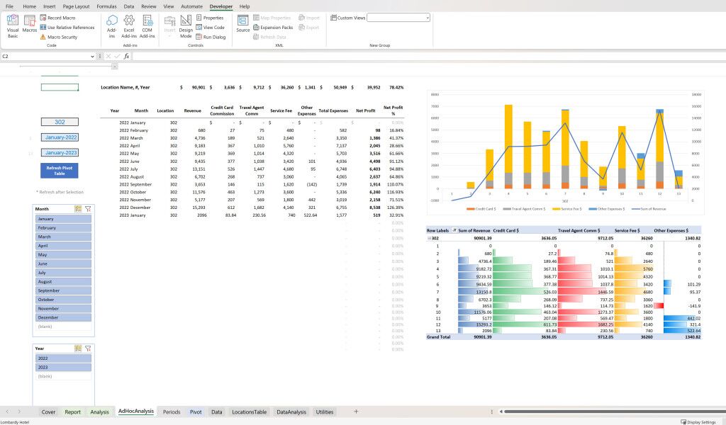 Interactive Data Display - Microsoft Research