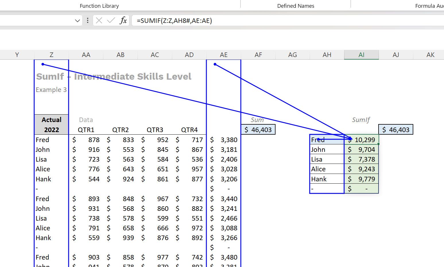 Remote One-On-One Microsoft Excel Training - Best Way to Learn