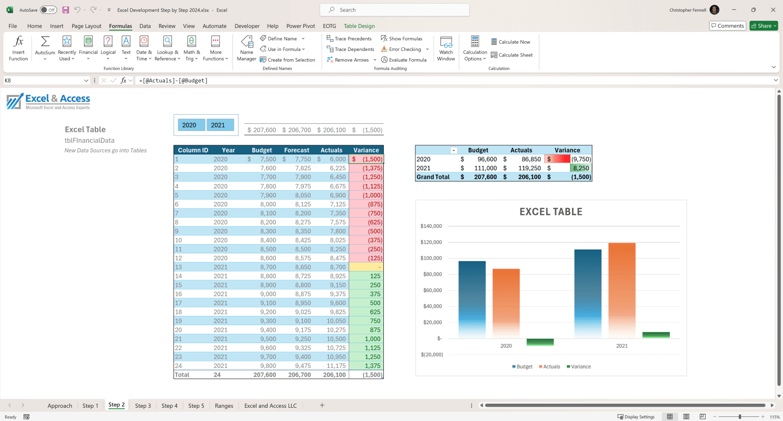 Excel 365 Experts Excel Consultants Excel & Access